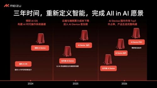 魅族宣布停止傳統(tǒng)智能手機新項目開發(fā)，轉(zhuǎn)向軟件設(shè)計與開發(fā)新方向